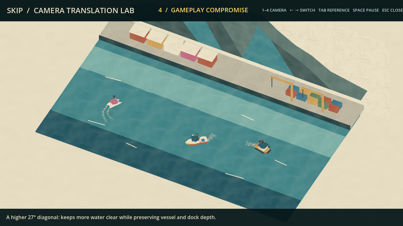 The selected diagonal gameplay camera over the harbour.